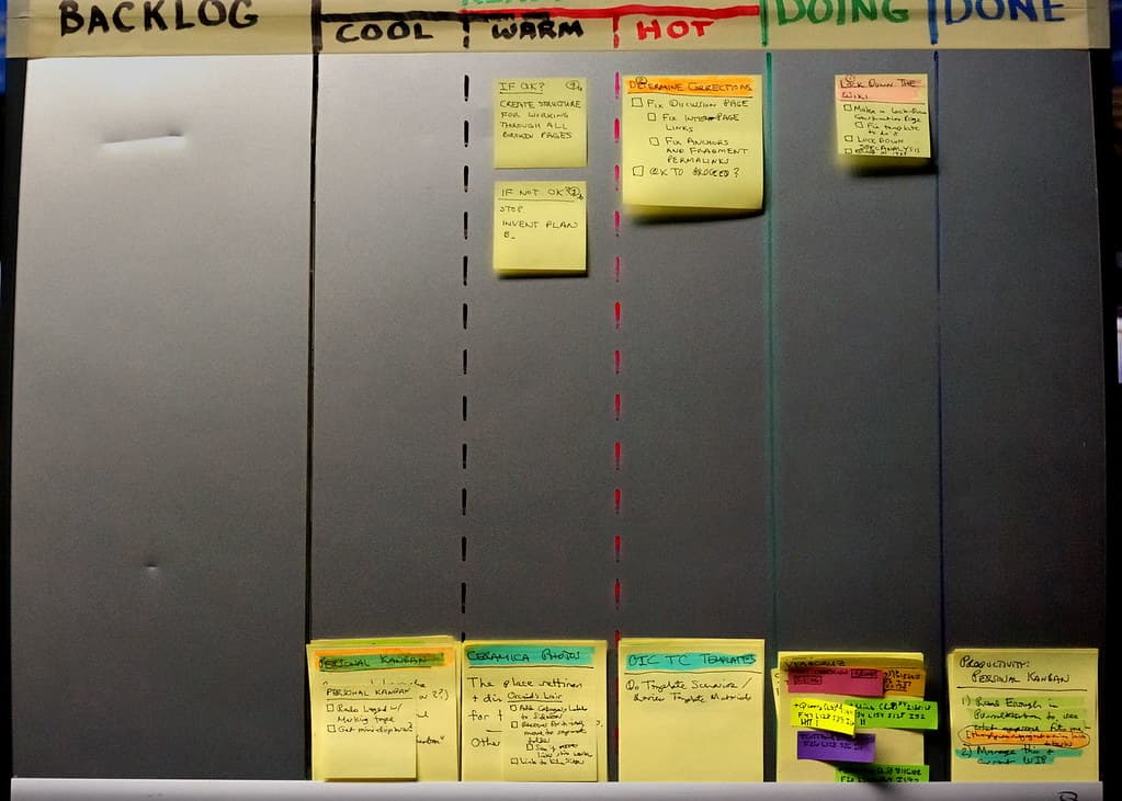 Scorecard voor de AI-gereedheid van workflows in Brussel